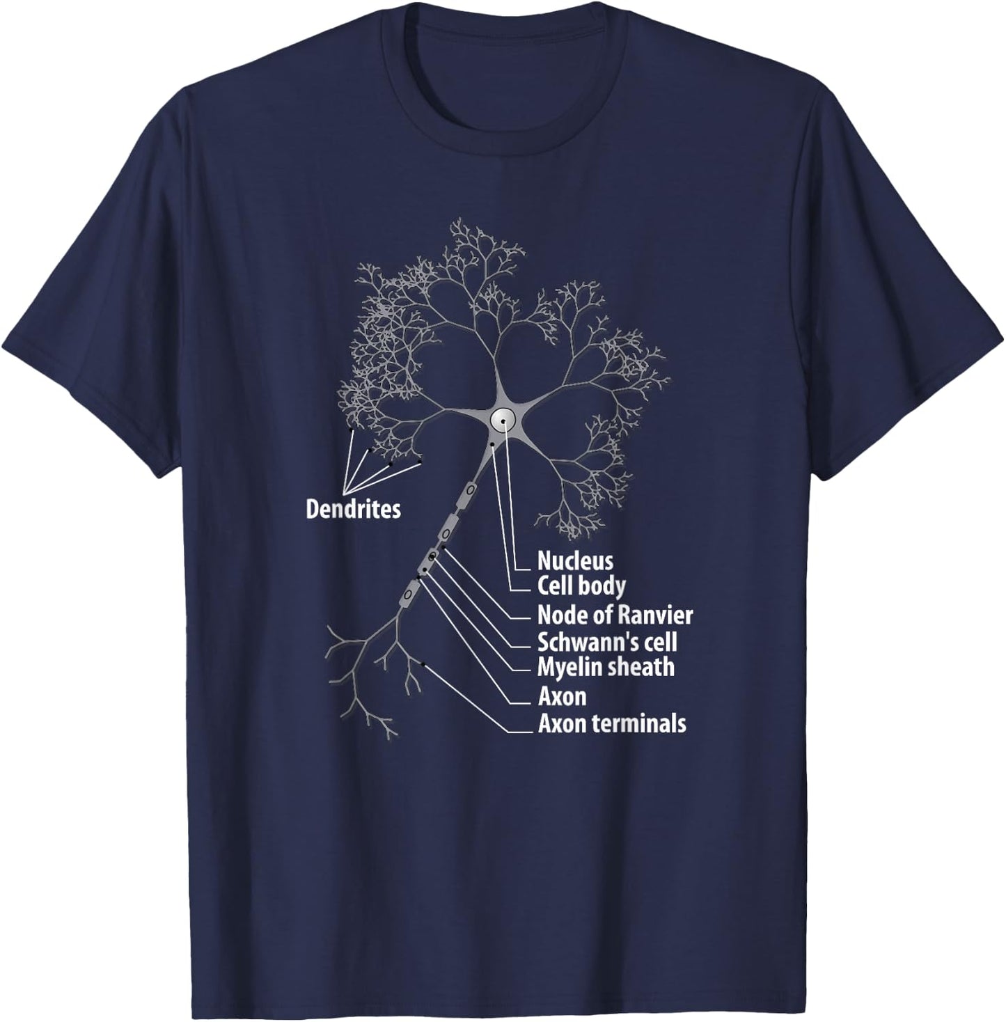 Neuron Biology Neuroscience Shirt T-Shirt - T-Shirt | Navy