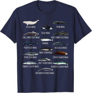 Whales Species Biology Different Types Of Whales T-Shirt - T-Shirt | Navy