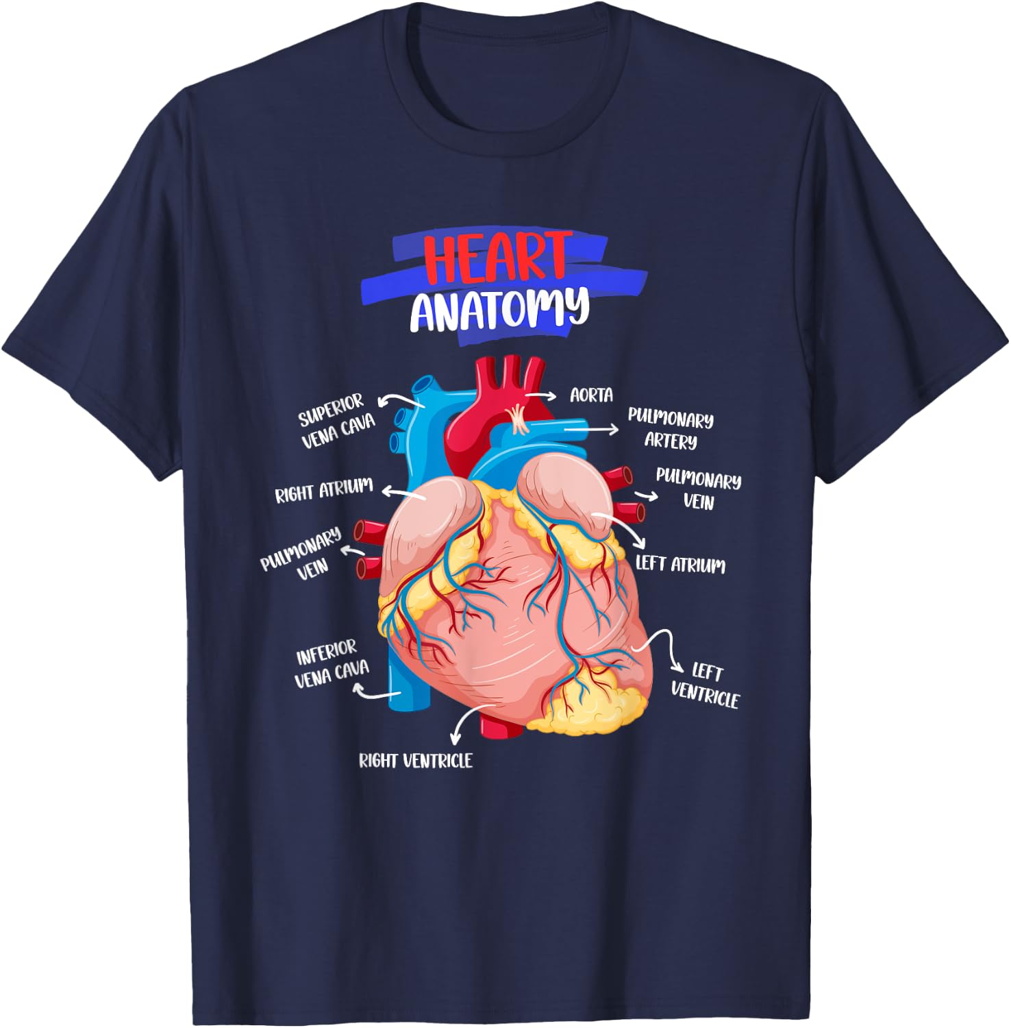 Anatomy Human Heart Anatomical Cardiac Heart Doctor Medical T-Shirt - T-Shirt | Navy