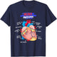 Anatomy Human Heart Anatomical Cardiac Heart Doctor Medical T-Shirt - T-Shirt | Navy