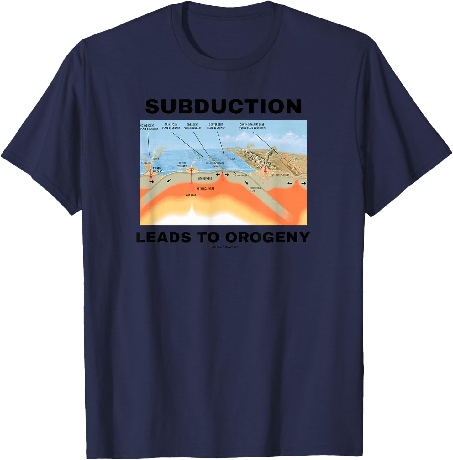Subduction Leads To Orogeny Plate Tectonics Geology Humor T-Shirt - T-Shirt | Navy