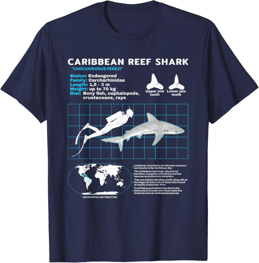 Caribbean Reef Shark Fact Sheet T-Shirt - T-Shirt | Navy