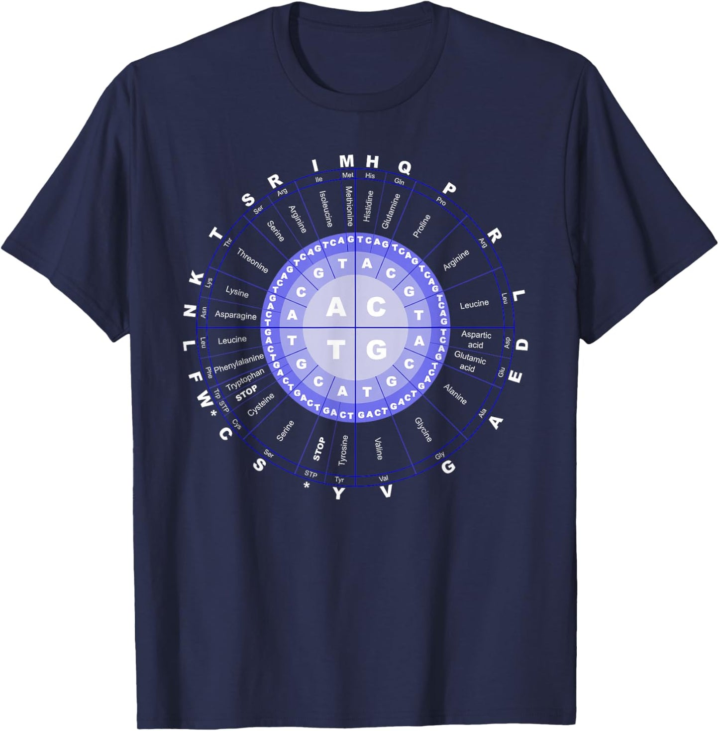 Amino Acid Wheel Science DNA Genetics Scientist Gift T-Shirt - T-Shirt | Navy