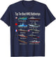Top Ten Best WW2 Battleships Warships for Kids Adults T-Shirt - T-Shirt | Navy