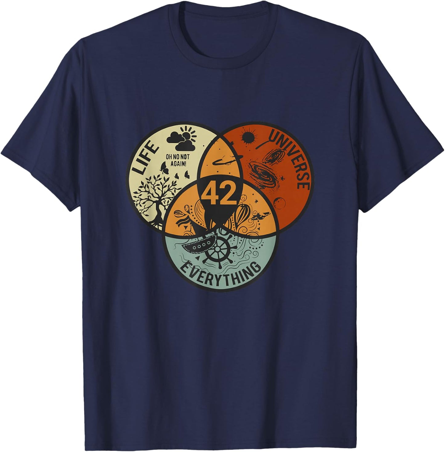 Venn Diagram Life The Universe And Everything - 42 Life T-Shirt - T-Shirt | Navy