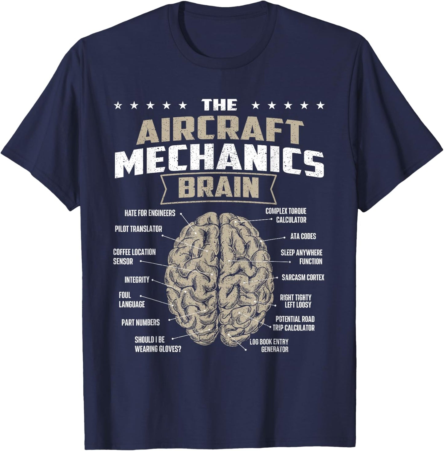 The Aircraft Mechanics Brain - Airplane Maintenance Aviation T-Shirt - T-Shirt | Navy