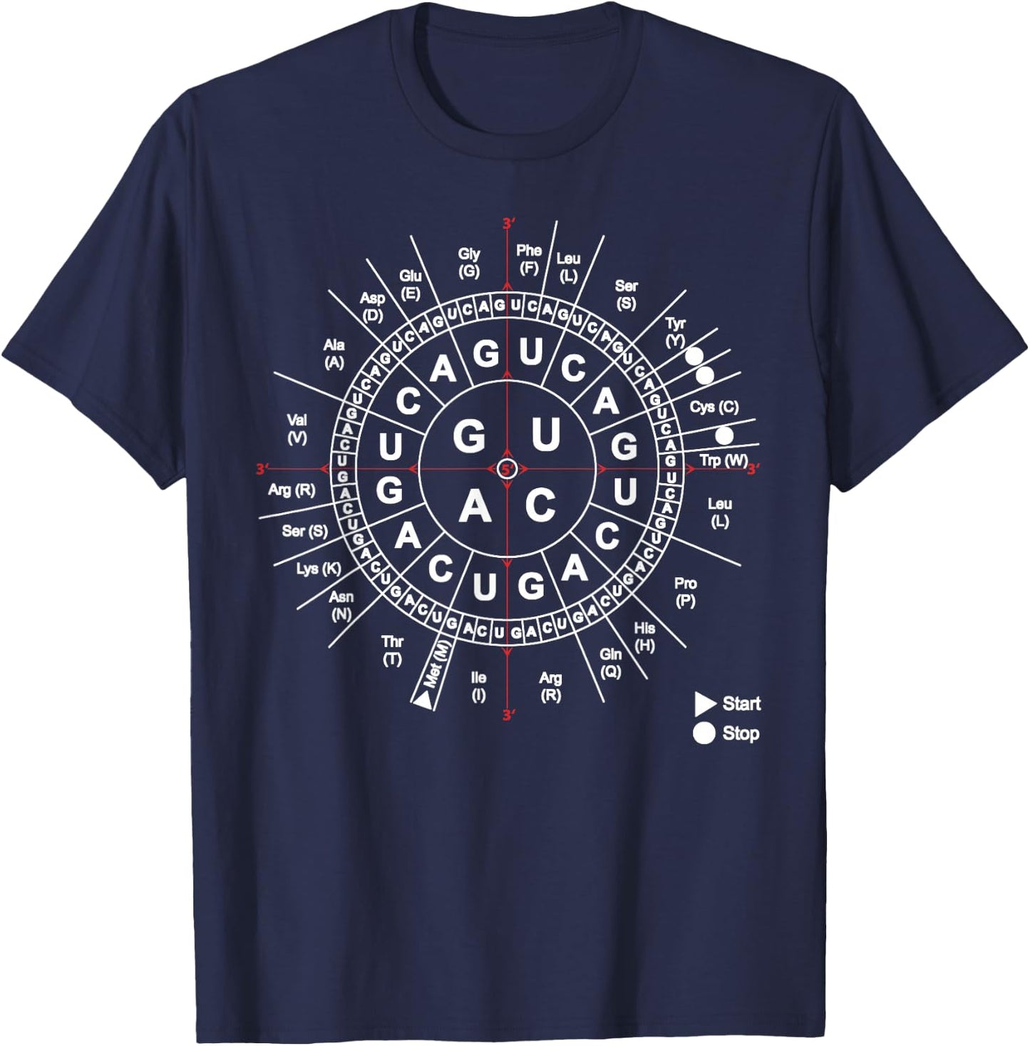 Genetics Genetic Sun Biology Biochemistry Biochemist Science T-Shirt - T-Shirt | Navy