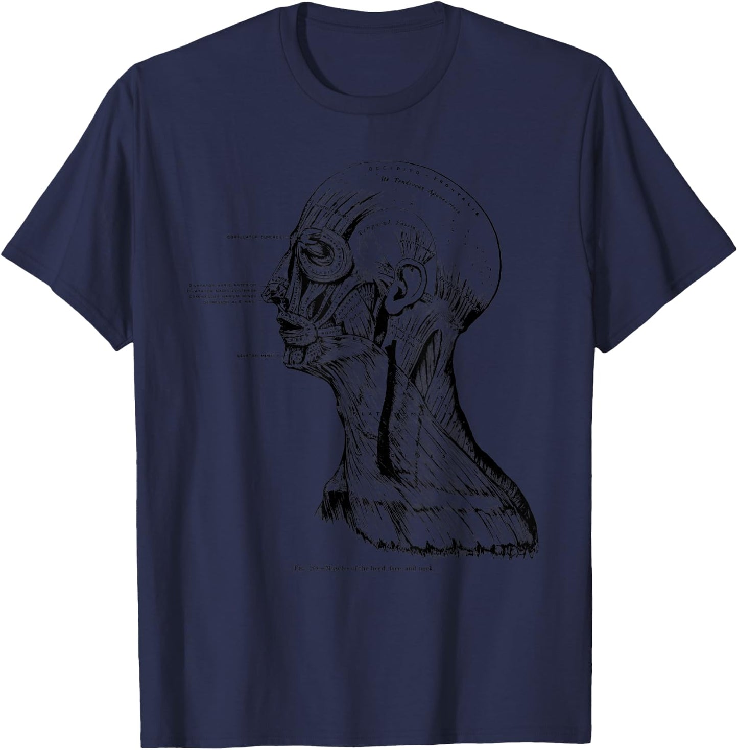 Vintage Anatomy Myology Facial and Neck Muscles T-Shirt - T-Shirt | Navy