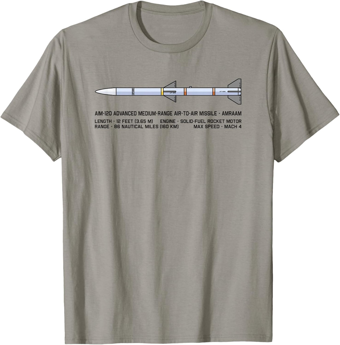 AIM-120 AMRAAM Air to Air Missile Infographic Diagram T-Shirt - T-Shirt | Sand