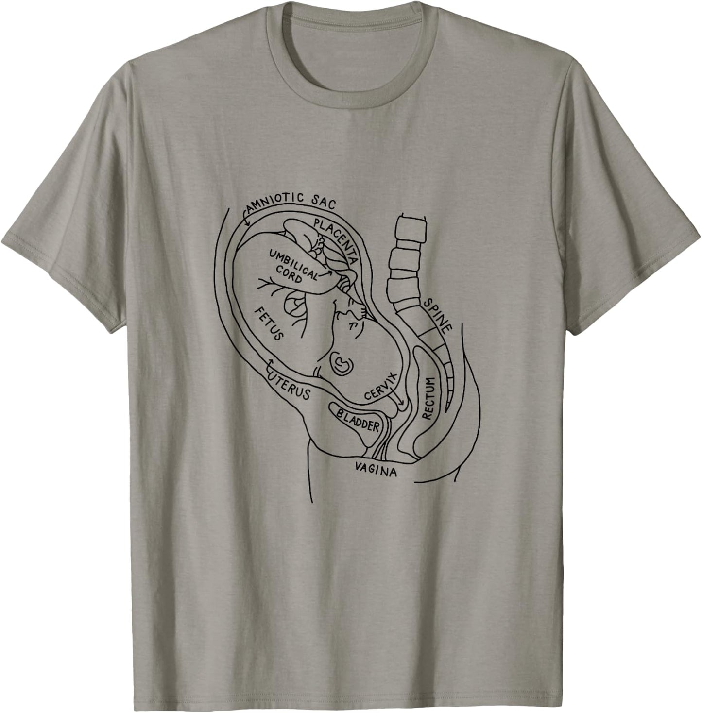 Pregnancy Anatomy Doula Midwife Mom Obstetrician OB GYN T-Shirt - T-Shirt | Sand
