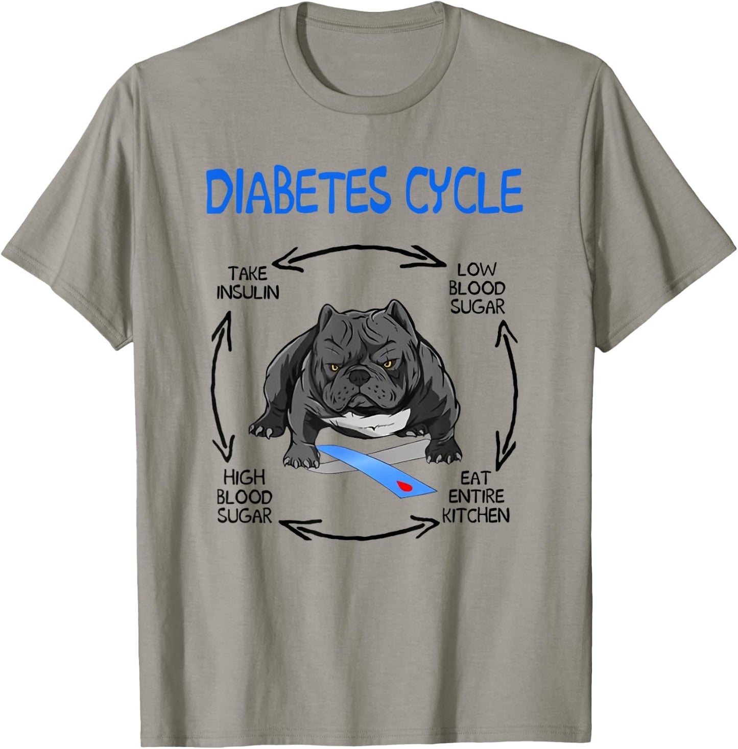 Funny Bulldog Diabetic Life Cycle Diabetes Awareness Men Women T-Shirt - T-Shirt | Sand