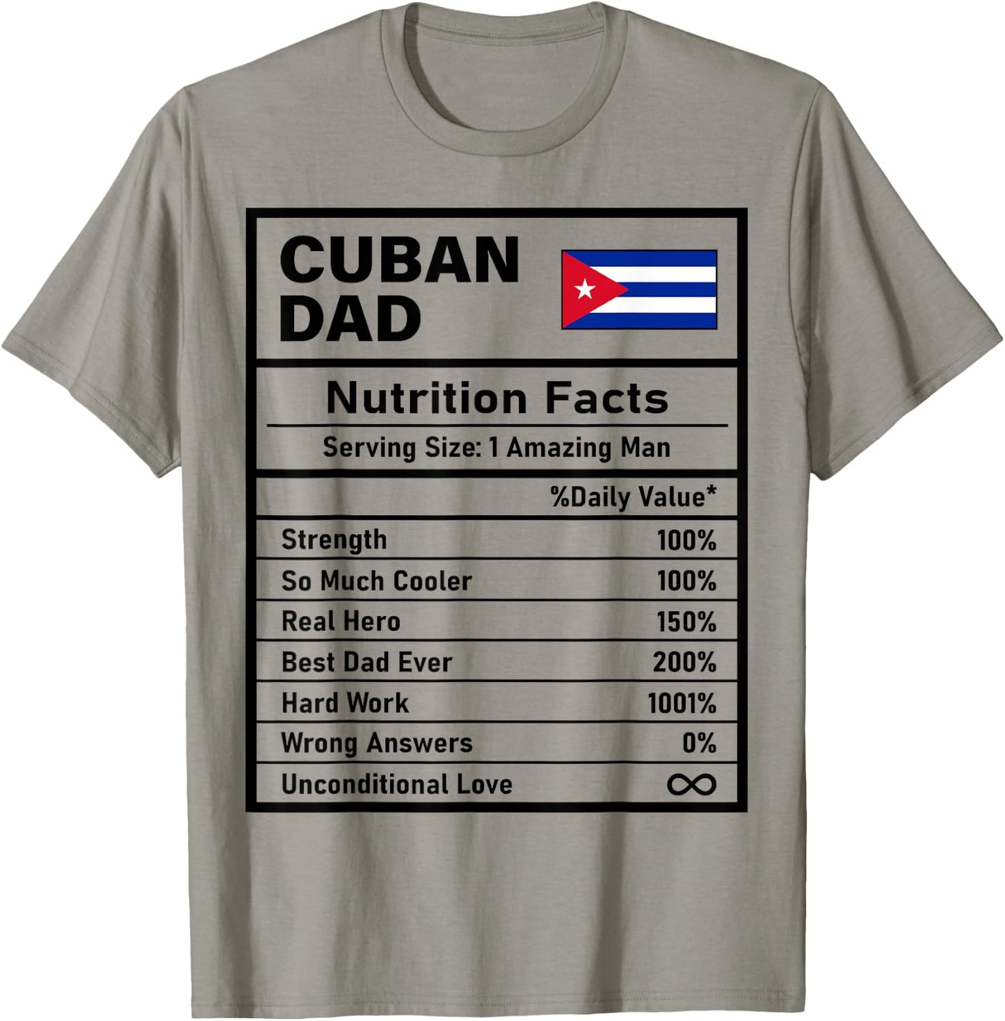 Cuban Dad Nutrition Facts Father's Day National Heritage T-Shirt - T-Shirt | Sand