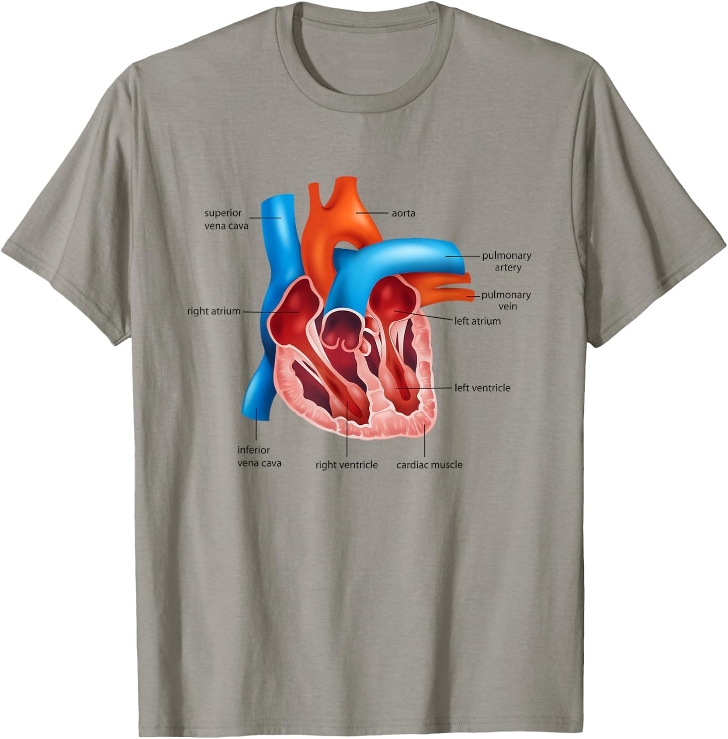 Funny Human Heart Anatomy Anatomical Heart T-Shirt - T-Shirt | Sand
