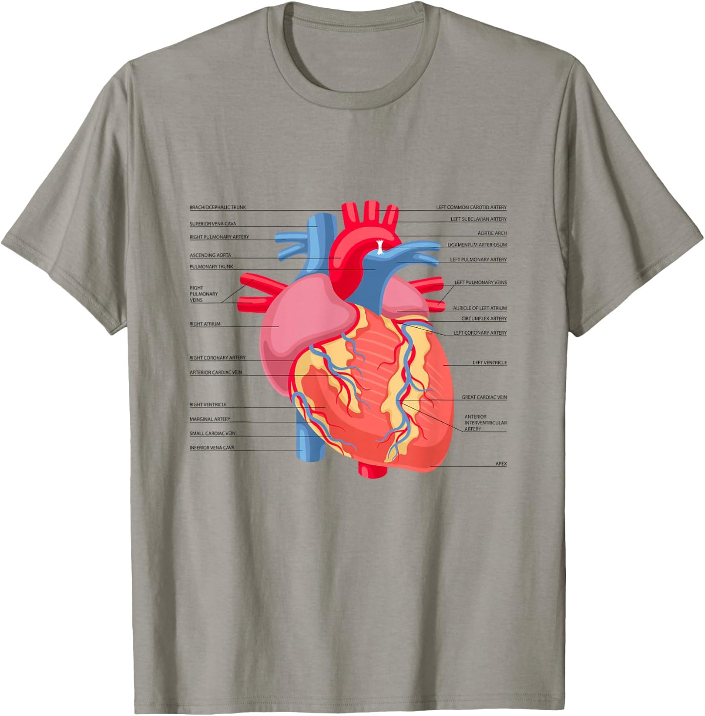 Funny Human Heart Anatomy Anatomical Heart T-Shirt - T-Shirt | Sand