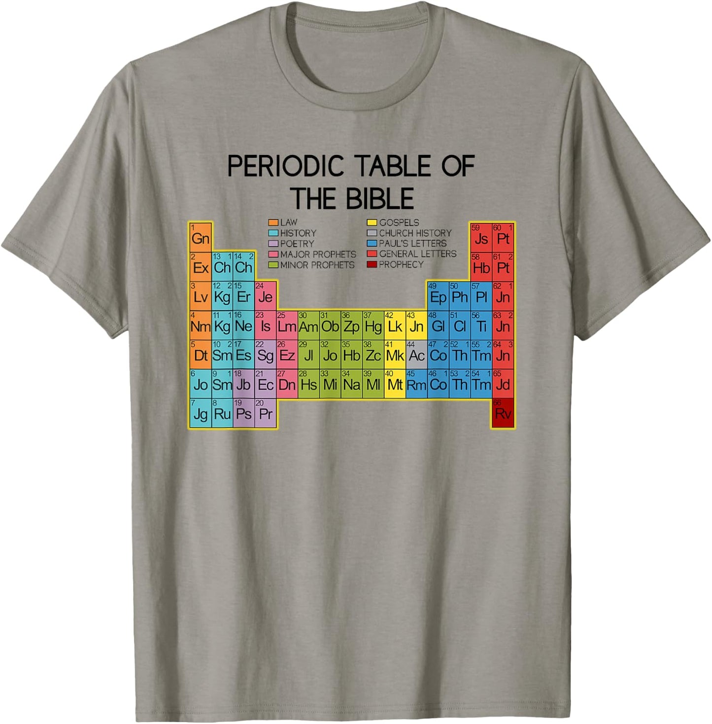 Bible Periodical System Periodic Table Bible T-Shirt - T-Shirt | Sand