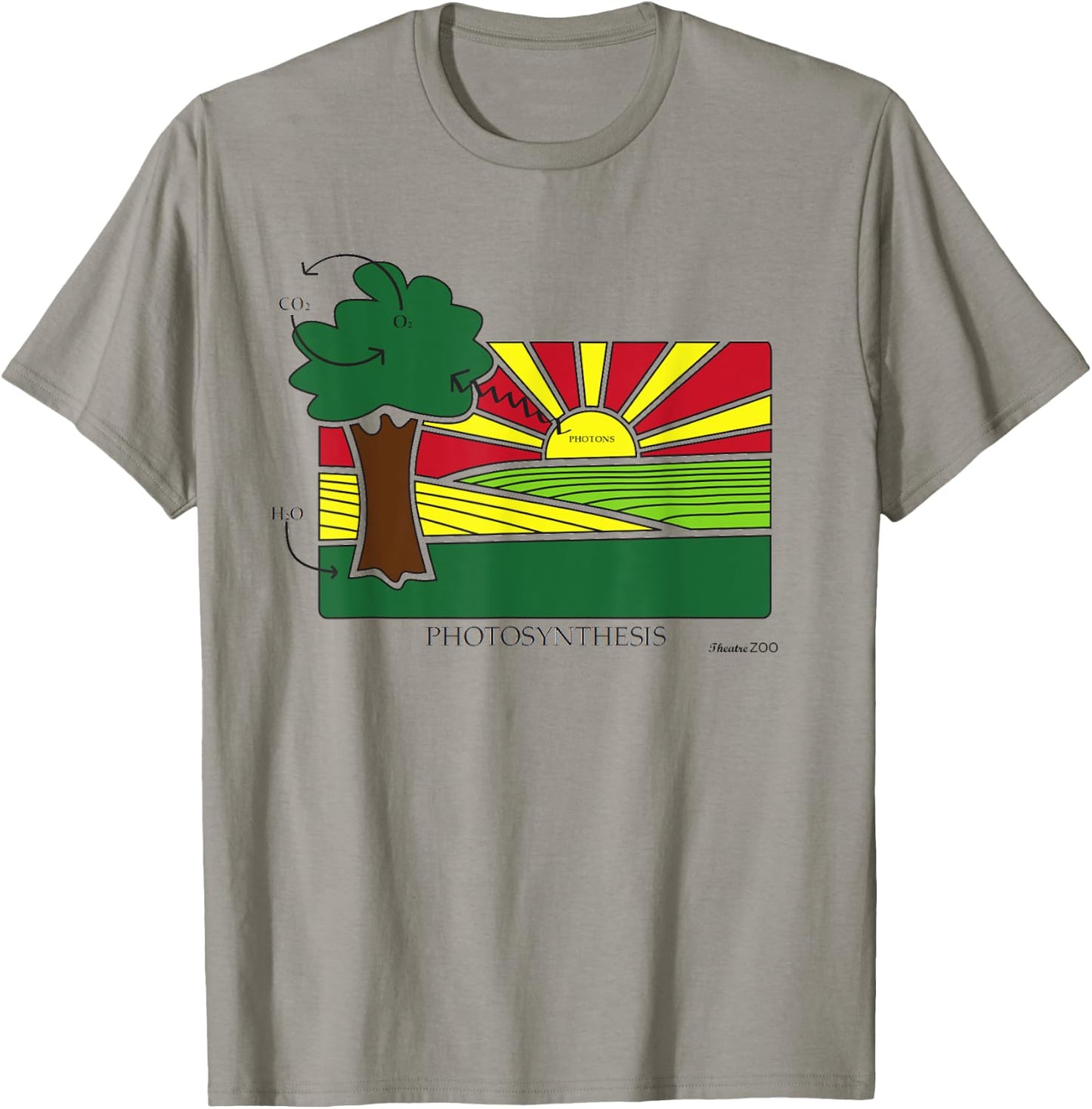 Photosynthesis - Science Art Women and Kids T-Shirt - T-Shirt | Sand