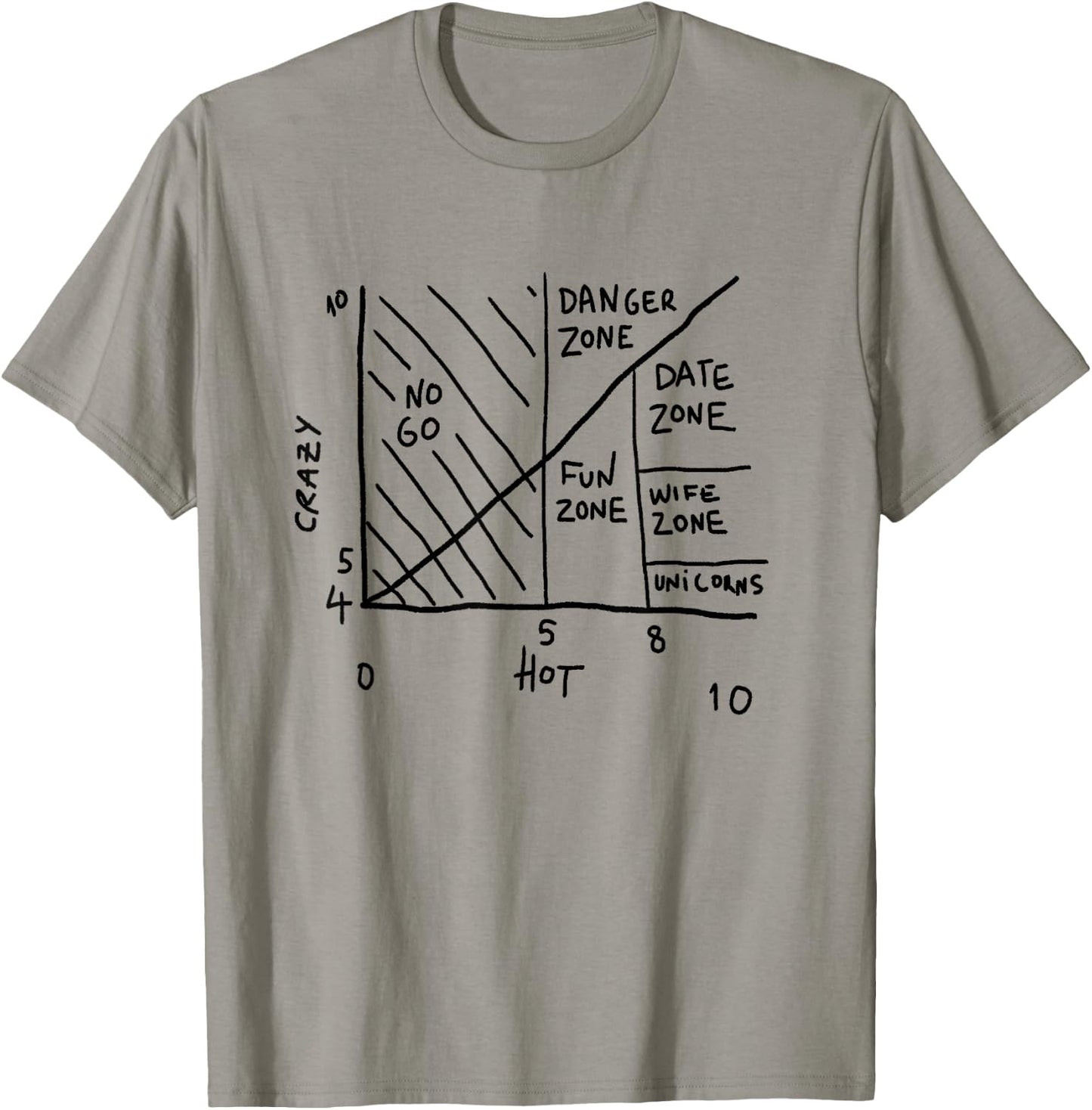 Crazy Hot Chart T-Shirt - T-Shirt | Sand