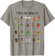 Types of Insects Science Lovers T-Shirt - T-Shirt | Sand