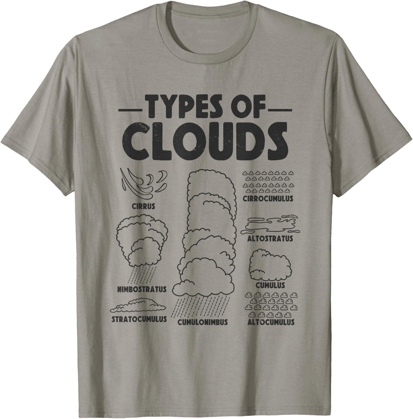 Types Of Clouds Meteorologist Forecasting Weather Clouds T-Shirt - T-Shirt | Sand