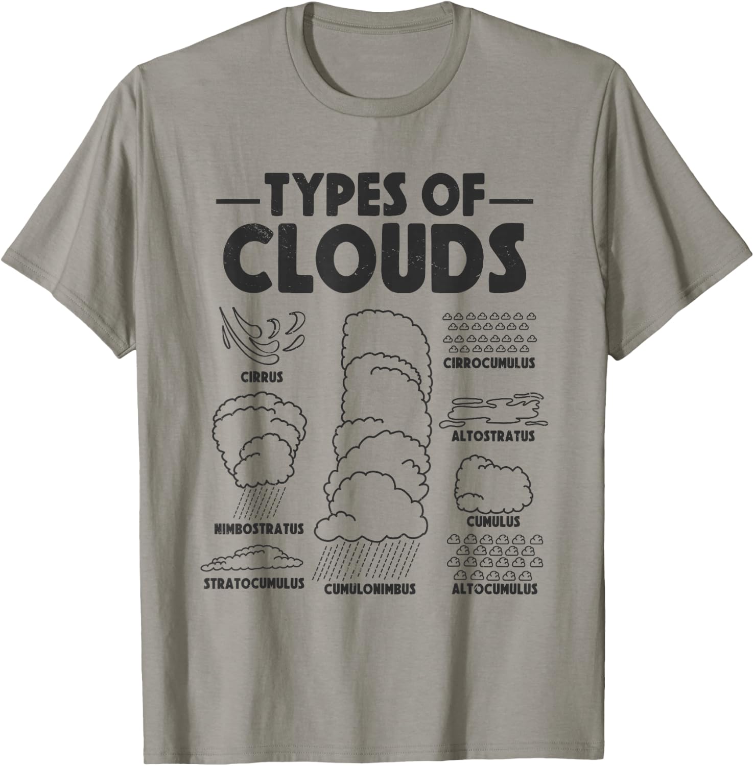 Types Of Clouds Meteorologist Forecasting Weather Clouds T-Shirt - T-Shirt | Sand