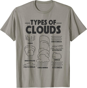 Types Of Clouds Meteorologist Forecasting Weather Clouds T-Shirt - T-Shirt | Sand