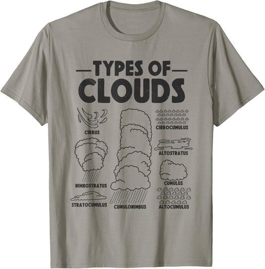 Types Of Clouds Meteorologist Forecasting Weather Clouds T-Shirt - T-Shirt | Sand