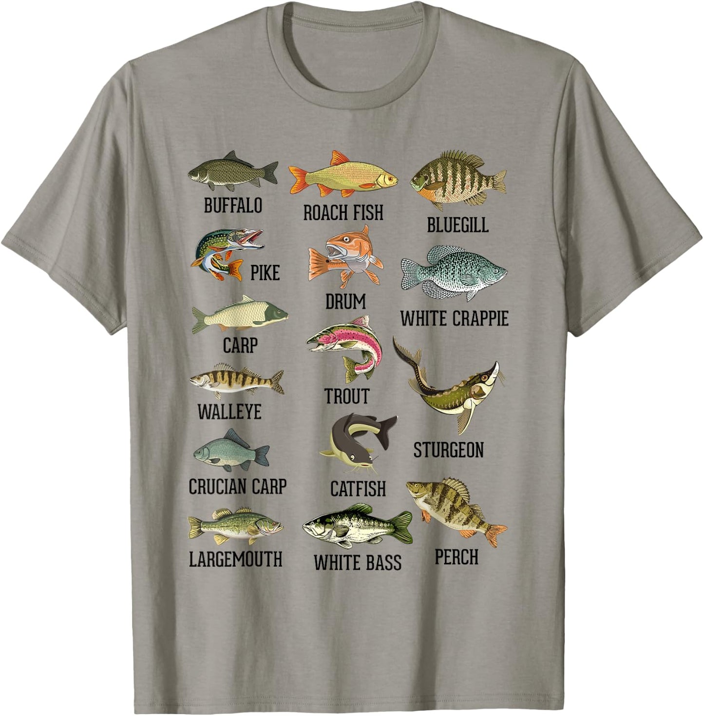 Types Of Freshwater Fish Fisherman Biology Educational T-Shirt - T-Shirt | Sand