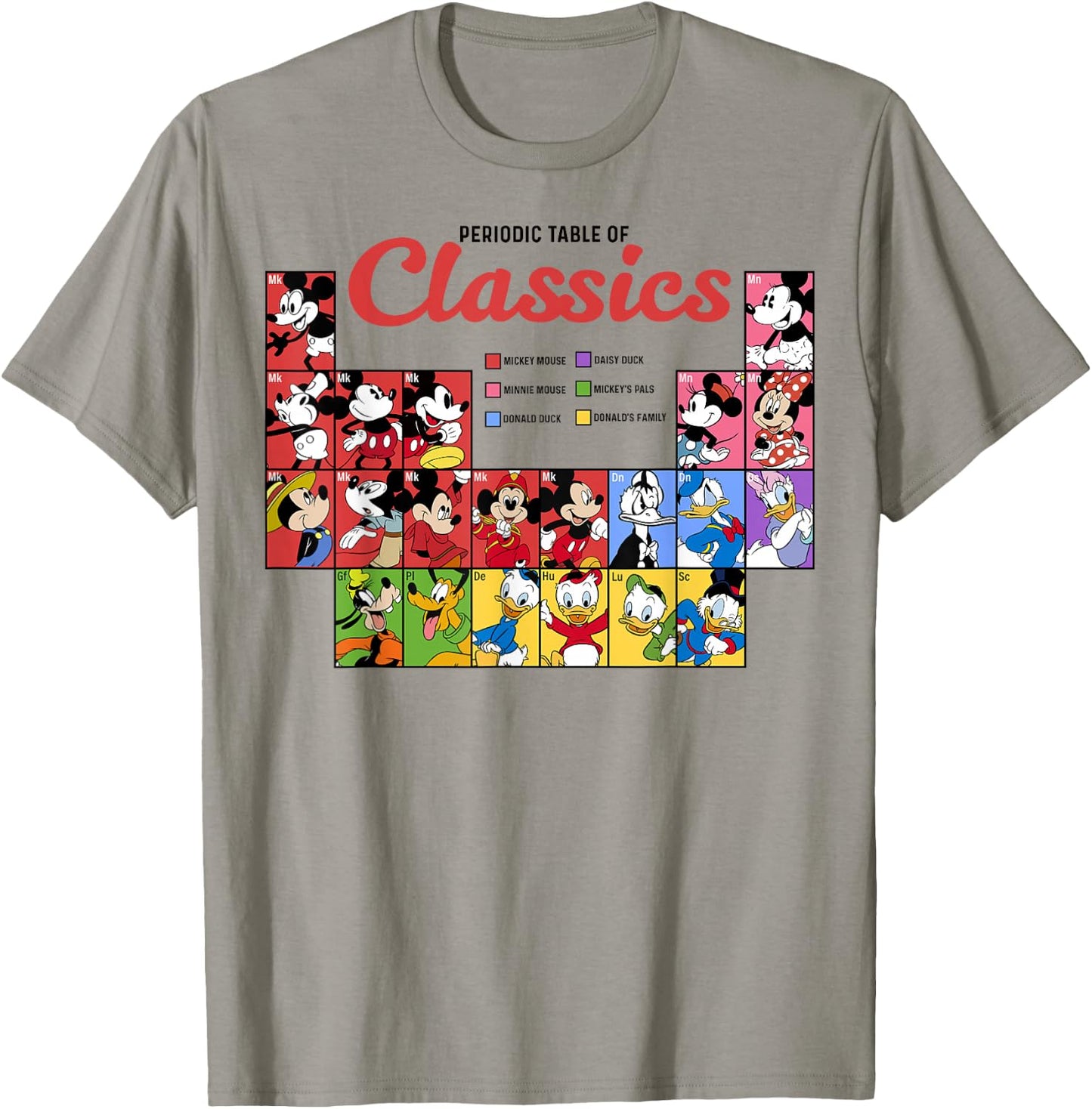 Disney Mickey And Friends Periodic Table Of Classics T-Shirt - T-Shirt | Sand