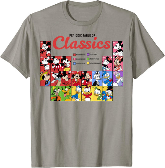 Disney Mickey And Friends Periodic Table Of Classics T-Shirt - T-Shirt | Sand