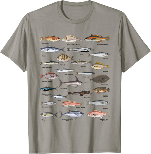 Vintage Fish Identification Chart Fishing T-Shirt - T-Shirt | Sand