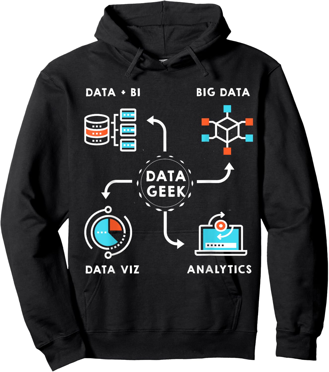 Data for Data Scientists, Analysts and Engineers Hoodie - Hoodie | Black
