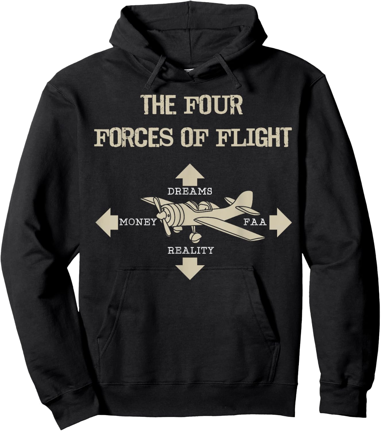Four Forces Of Flight Dreams Money Reality FAA Shirt Gift Hoodie - Hoodie | Black