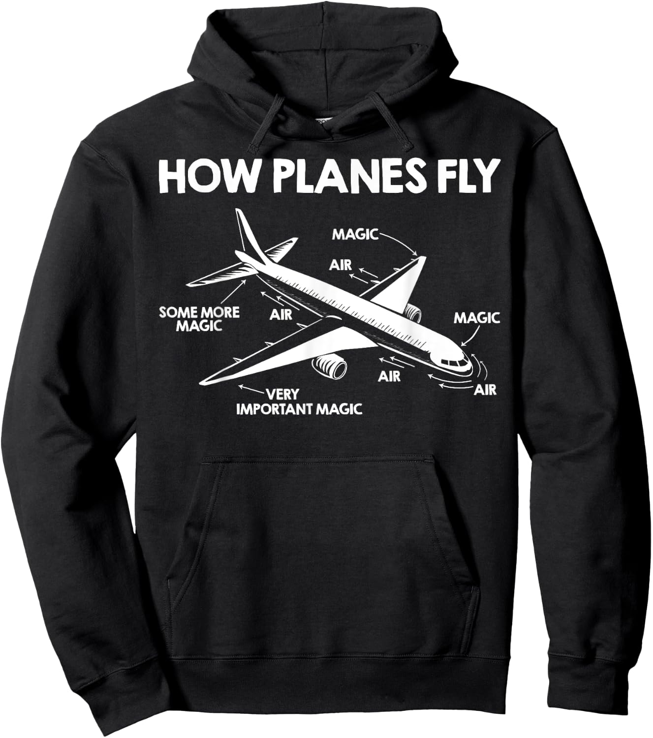 Aircraft Pilot Aerospace Engineer How Planes Fly Engineering Hoodie - Hoodie | Black
