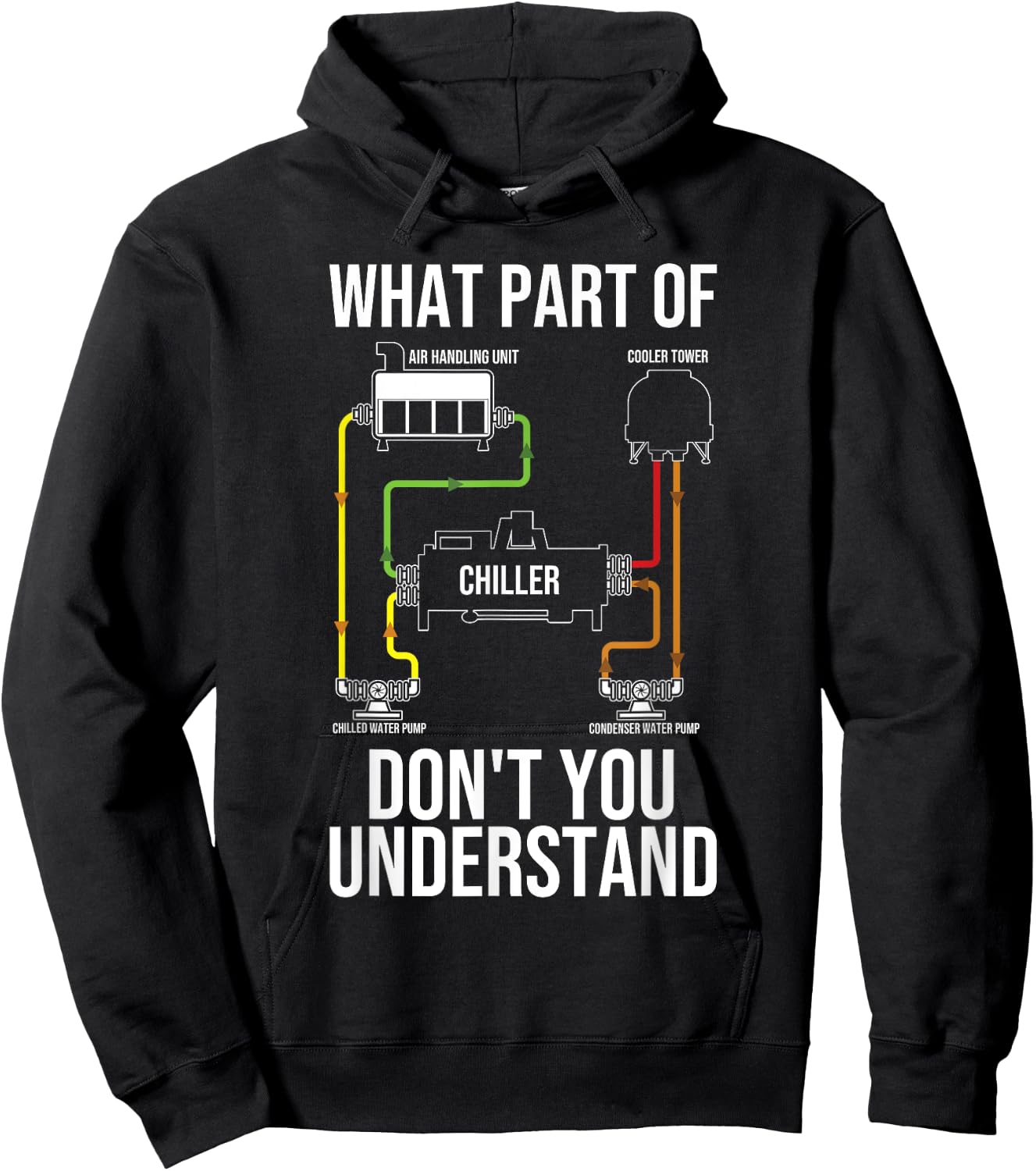 Cool HVAC Design Women Air Conditioning Ventilation Hoodie - Hoodie | Black