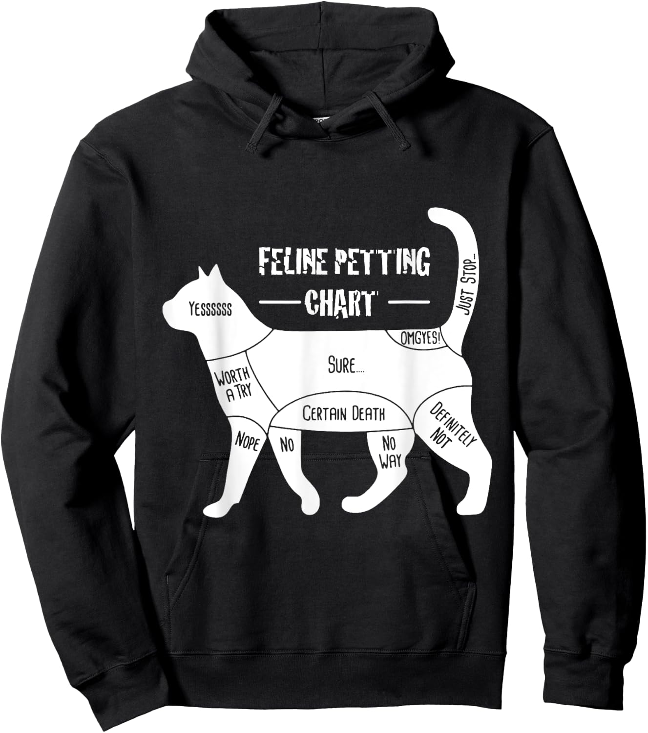 Feline Petting Chart Cat Apparel Men Women Hoodie - Hoodie | Black