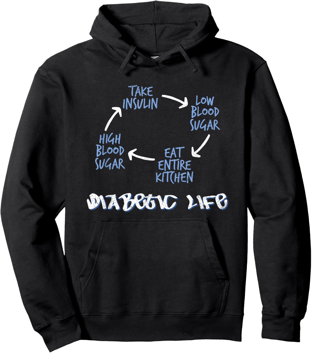 Funny Humor Diabetic Life Cycle Diabetes Warrior Hoodie - Hoodie | Black