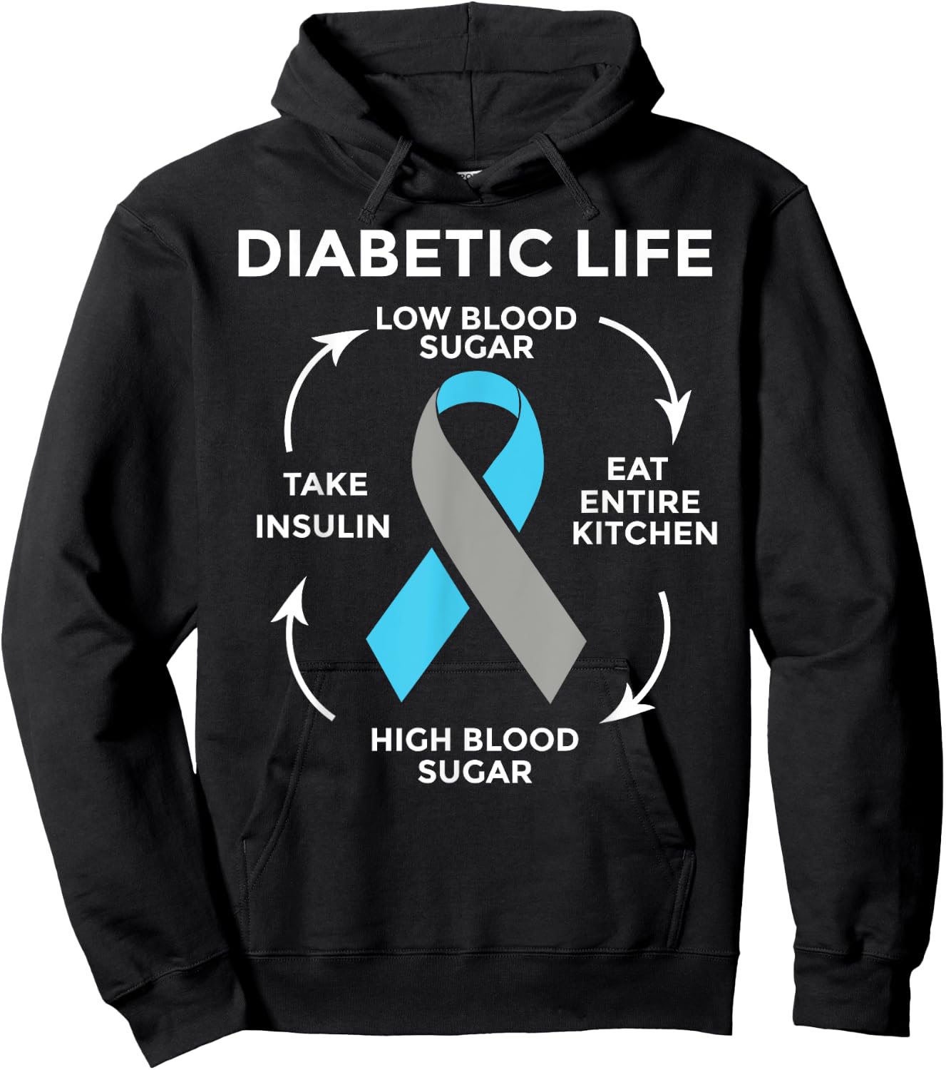 Diabetes Quotes Diabetes Fighter Diabetes Awareness Hoodie - Hoodie | Black