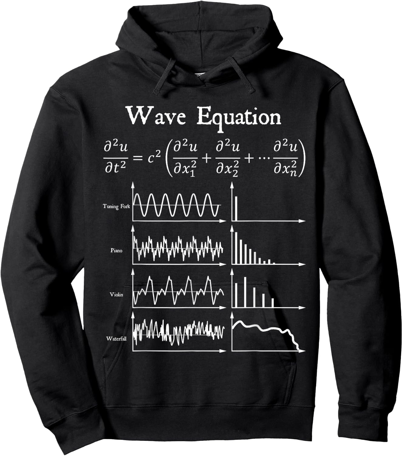 Nerdy Wave Equation Music Physics Science Math Teacher Geek Men Women Girls Kids Hoodie - Hoodie | Black