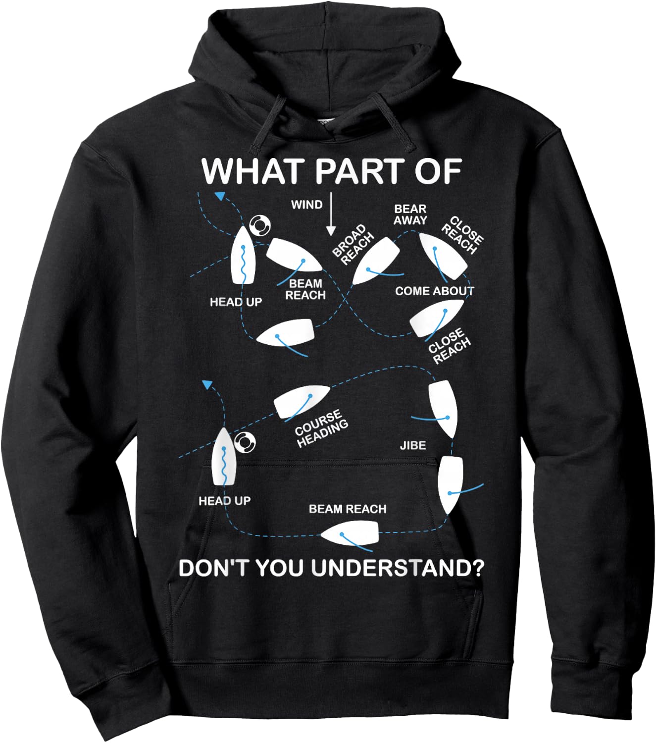 Man Over Board Manoeuvre Sailing Ship Sailor Hoodie - Hoodie | Black