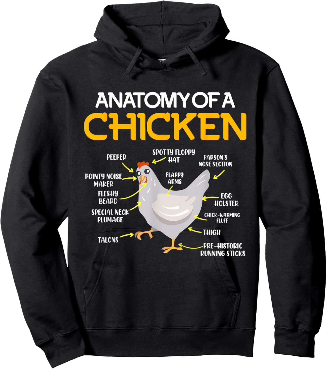 Anatomy of a Chicken Farmers Chicken Coop Hoodie - Hoodie | Black