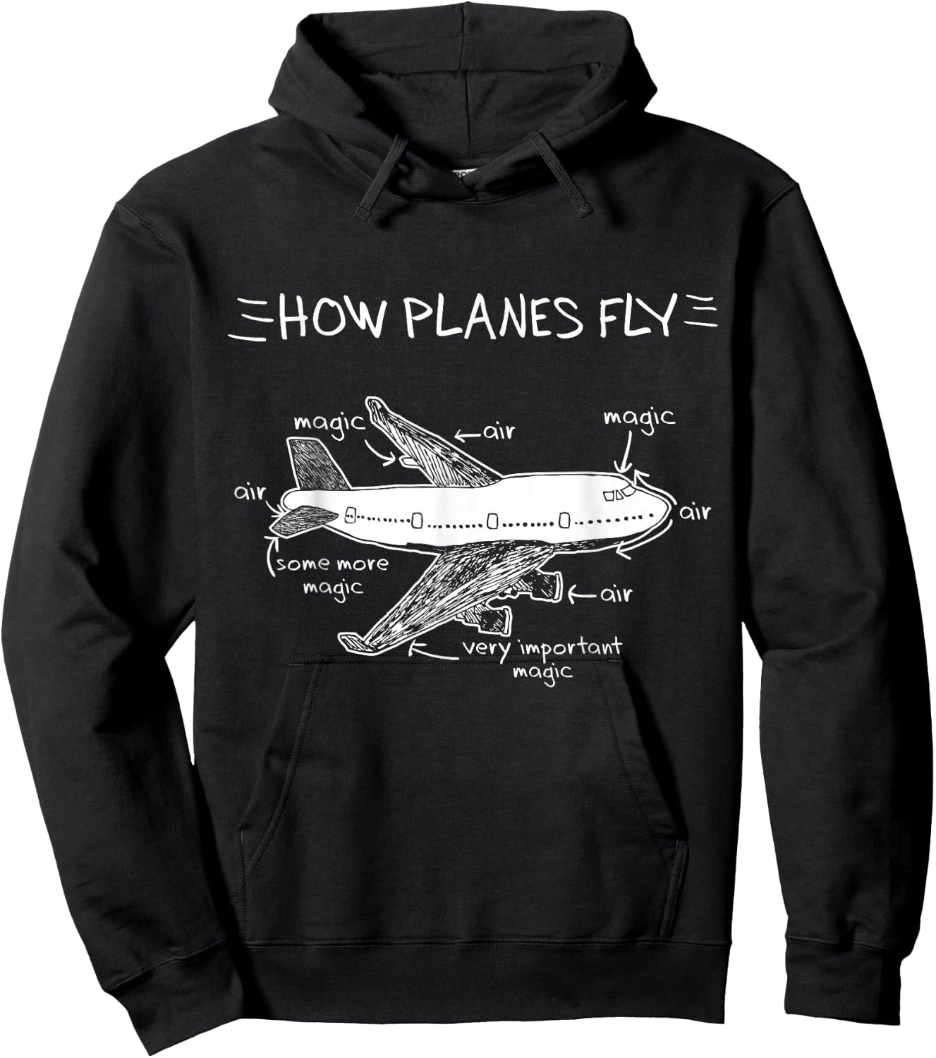 How Planes Fly Aerospace Engineering | Aviation Hoodie - Hoodie | Black