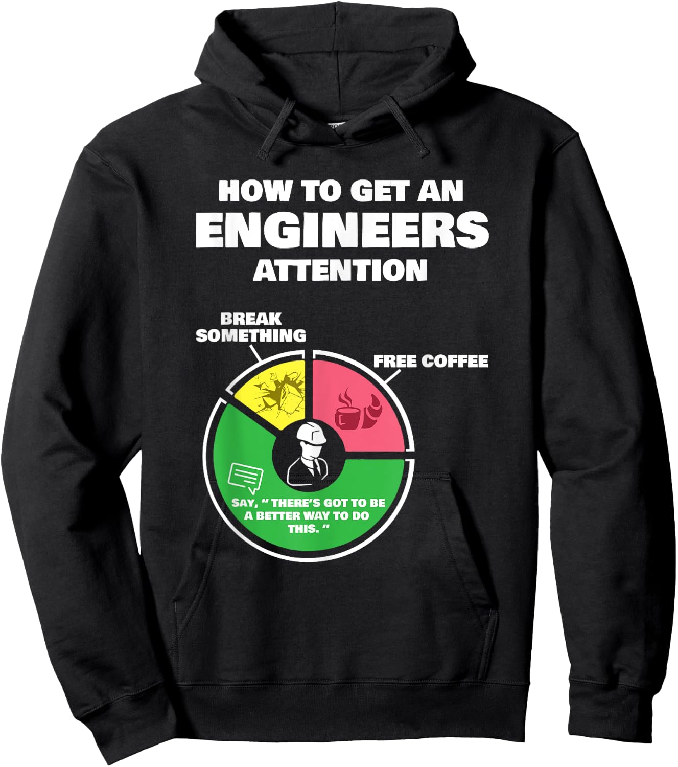Engineer Engineering Gifts - How to Get Engineers Attention Small Hoodie - Hoodie | Black