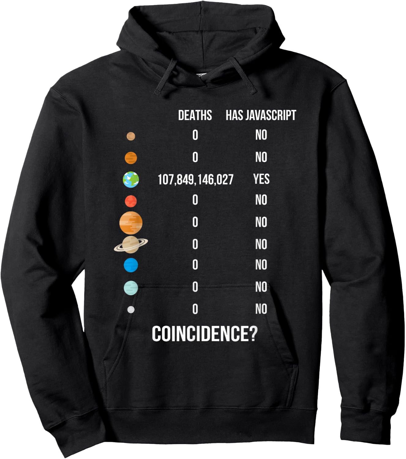 Funny Programmer Clothing Black Casual Modern Unique Original Small Hoodie - Hoodie | Black