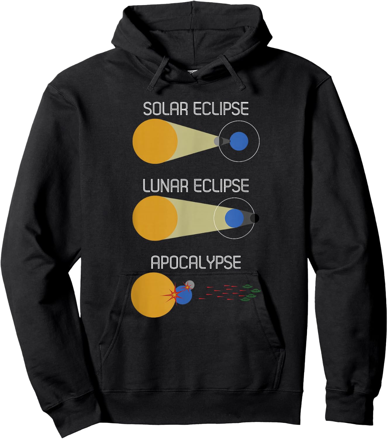 Eclipse Or Apocalypse: Funny Solar Eclipse Science Hoodie - Hoodie | Black