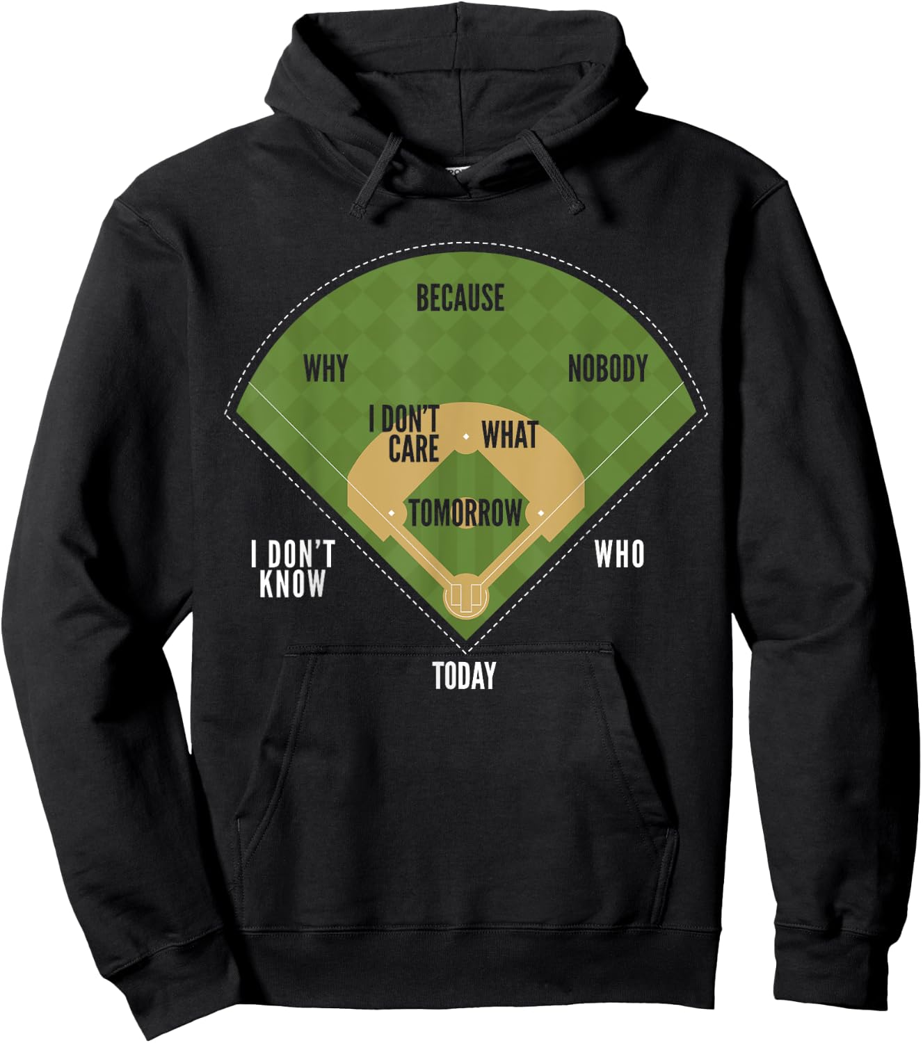 Whos On First Baseball for a Who's on First Baseball Fan Hoodie - Hoodie | Black