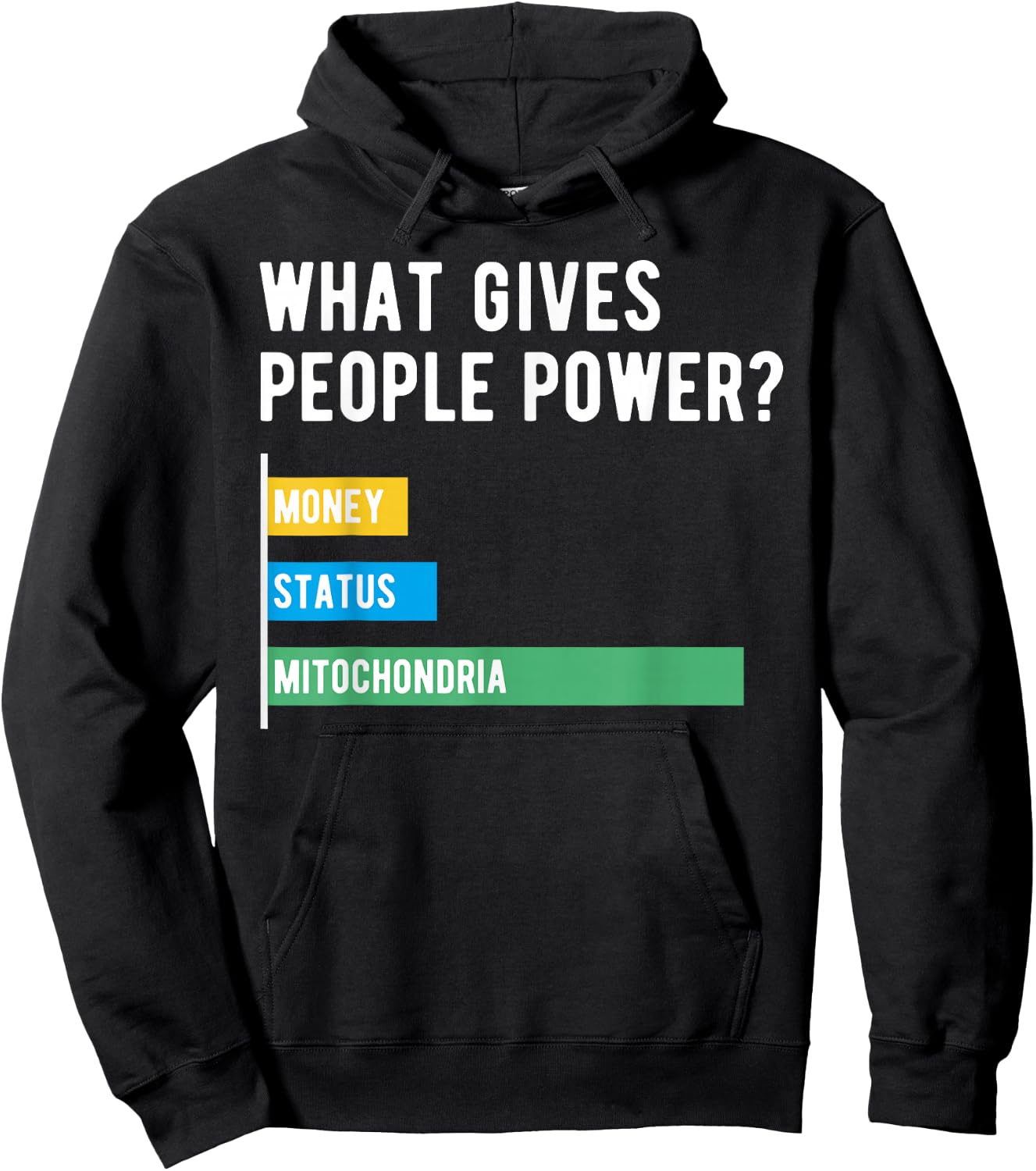 What Gives People Power, Mitochondria, Funny Science Hoodie - Hoodie | Black