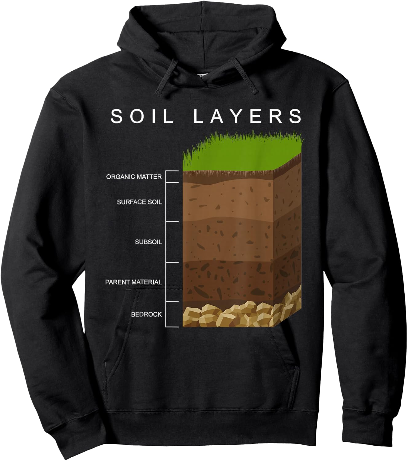 Soil Scientist Soil Layers Soil Science Hoodie - Hoodie | Black