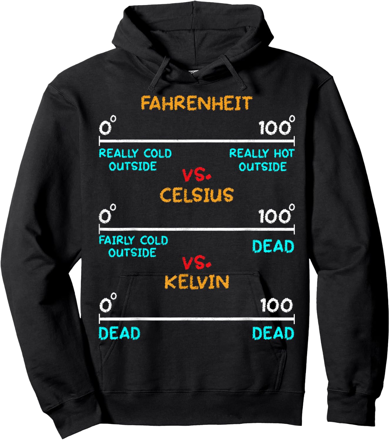 Wissenschafts-Spa Aparel -Adults Black Modern Humor Novelty Hoodie - Hoodie | Black