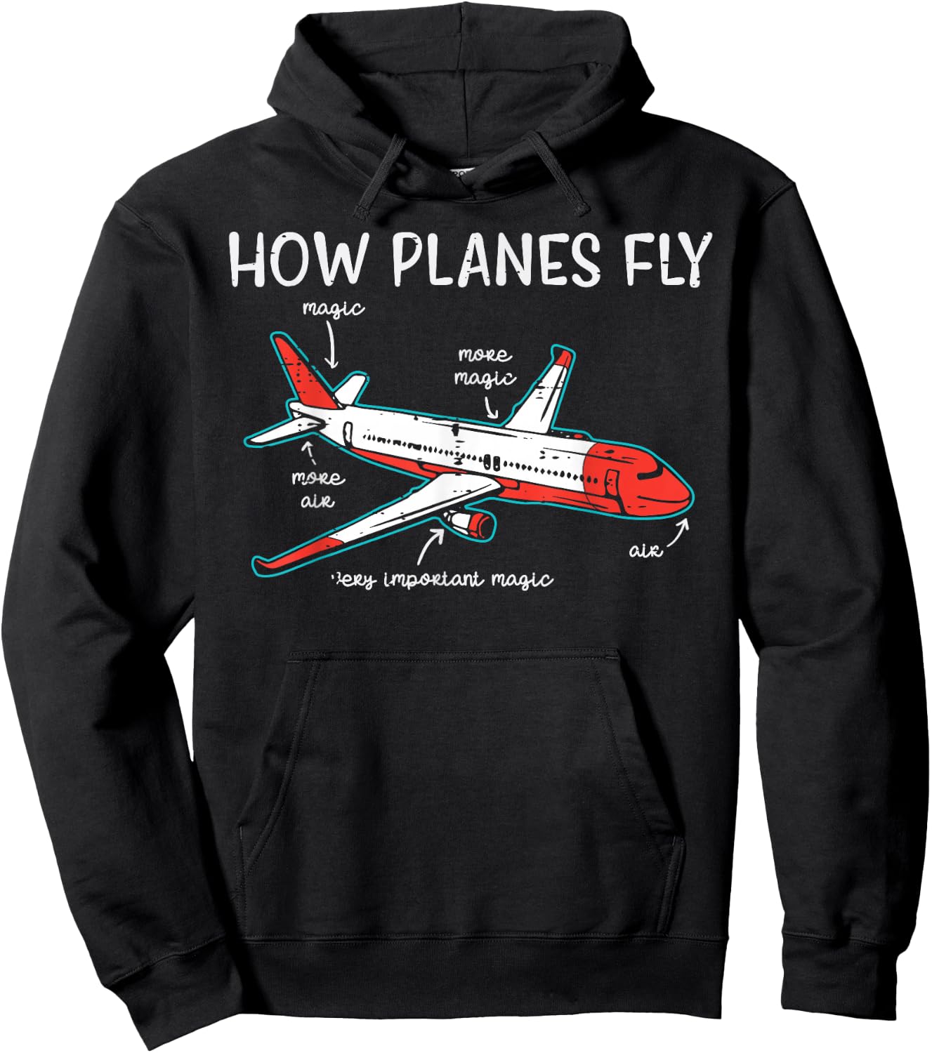 Aircraft Mechanic How Planes Fly Funny Aviation Men Women Hoodie - Hoodie | Black