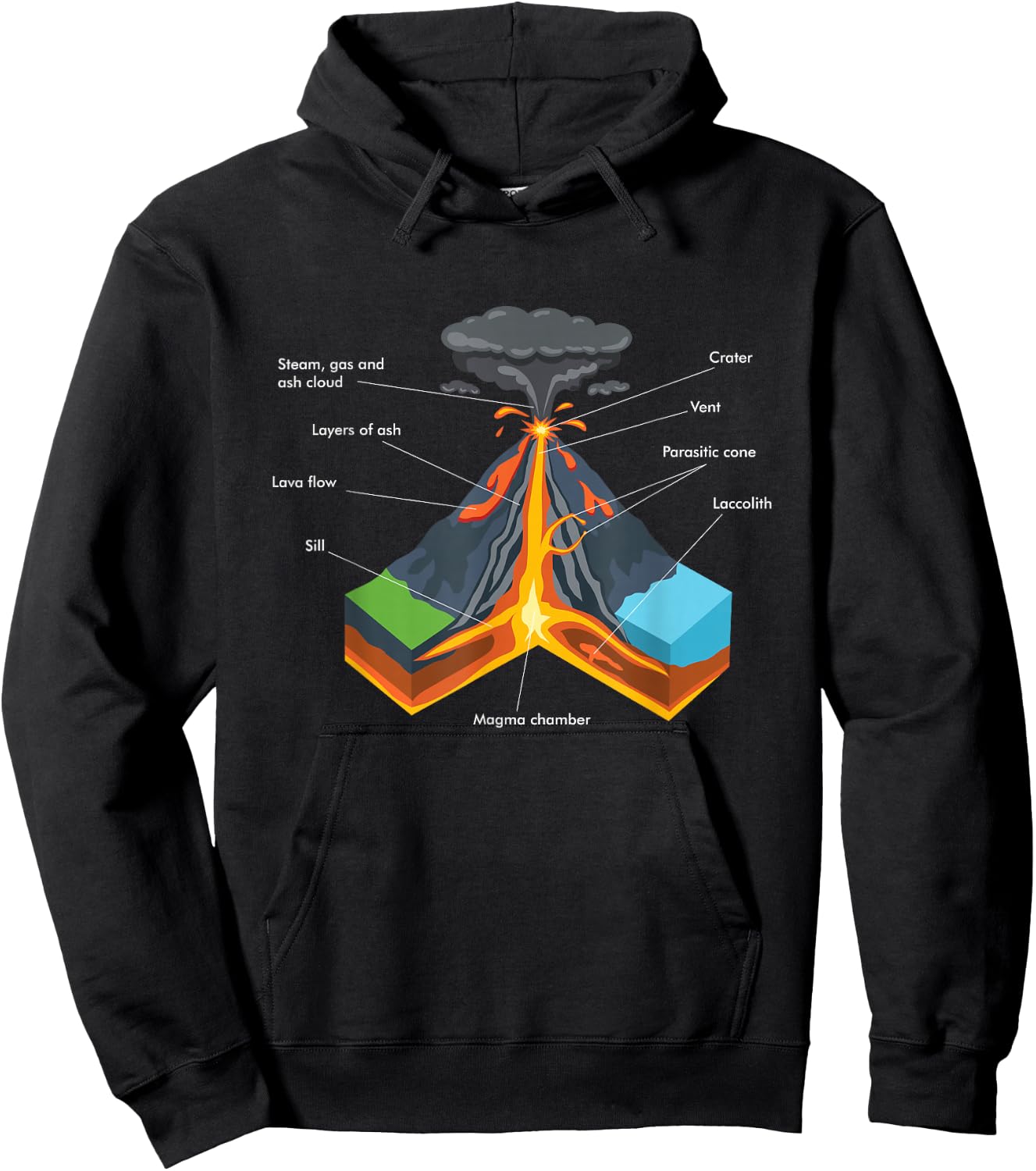 Volcano Lover Geology Teacher - Funny Geologist Small Hoodie - Hoodie | Black